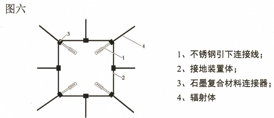 铠装石墨引下线